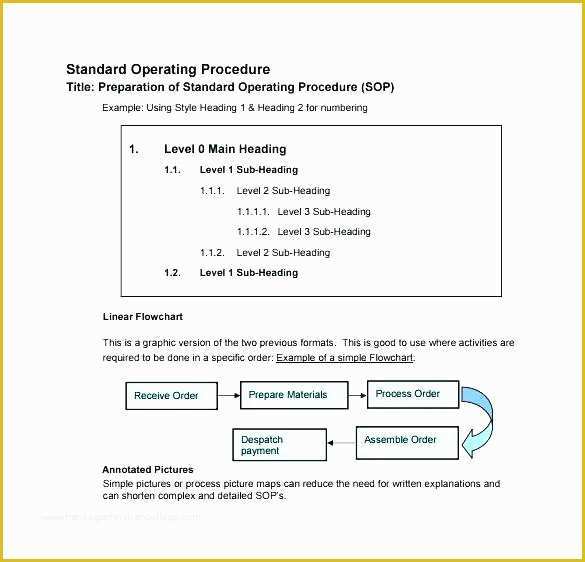 Free Business Process Template Word Of Simple Process Document Template – Ertkfo