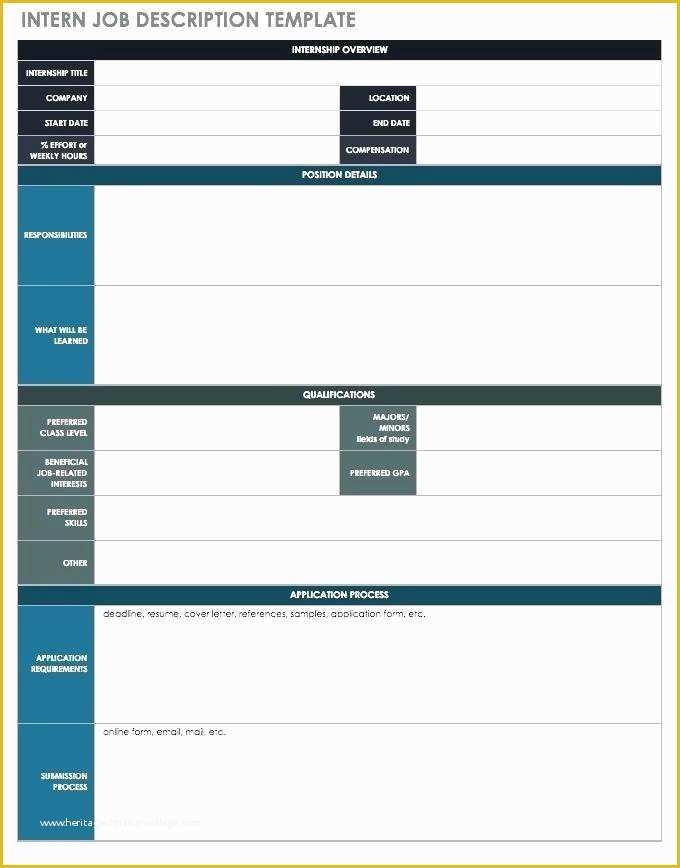 Free Business Process Template Word Of Template Business Requirements Document Gap Analysis