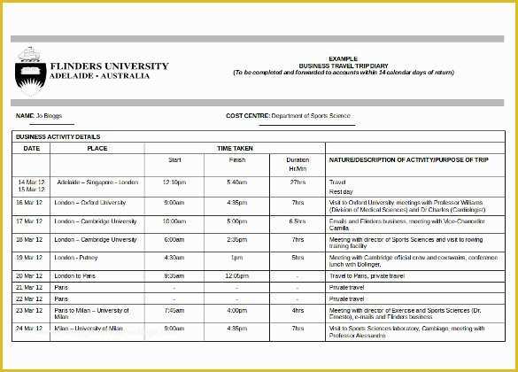 Free Business Travel Itinerary Template Of 11 Trip Itinerary Templates – Free Sample Example