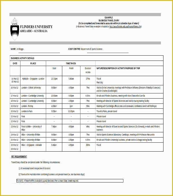 Free Business Travel Itinerary Template Of 12 Itinerary Templates Free Sample Example format