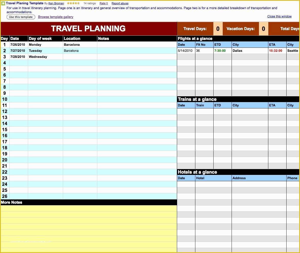 Free Business Travel Itinerary Template Of Travel Itinerary Template Google Docs