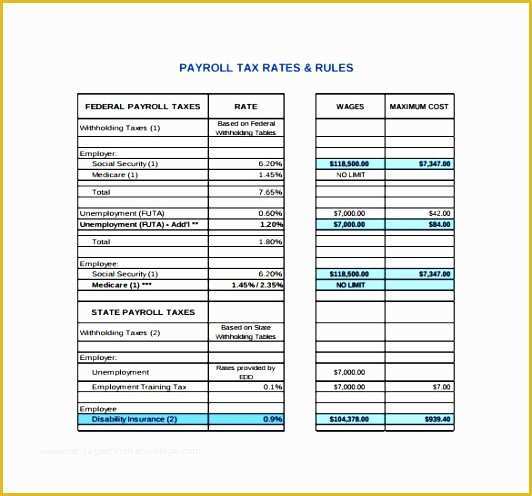 Free Check Stub Template Excel Of 12 Paycheck Stub Template Excel Exceltemplates