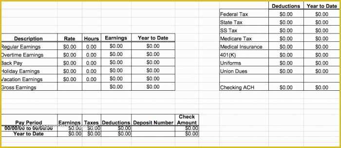 Free Check Stub Template Excel Of 29 Great Pay Slip Paycheck Stub Templates Free