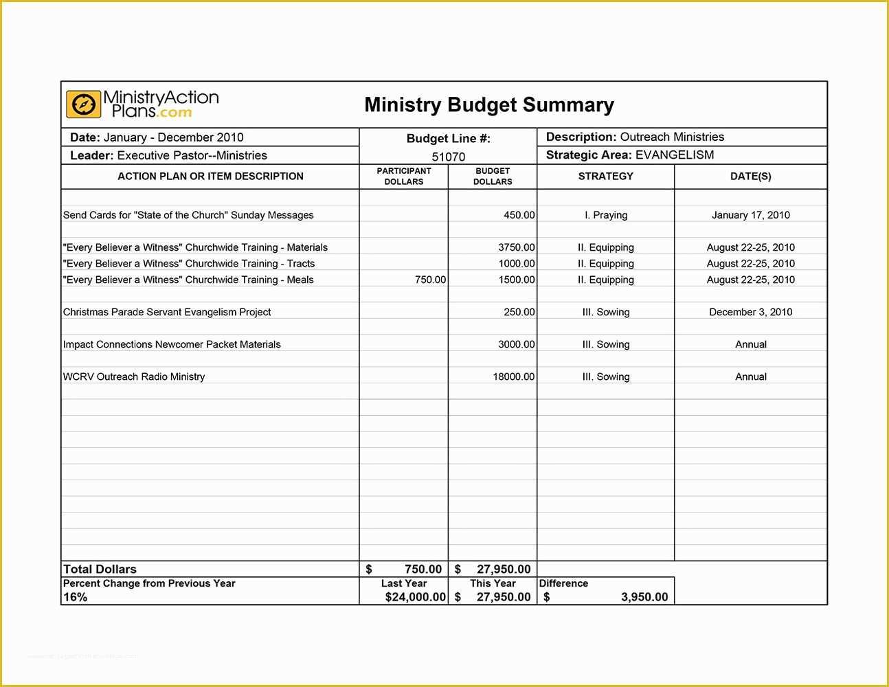 Free Cms 1500 Template for Word Of Printable Cms 1500 form Download