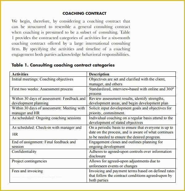 Free Coaching Agreement Template Of 10 Free Sample Executive Agreement Templates