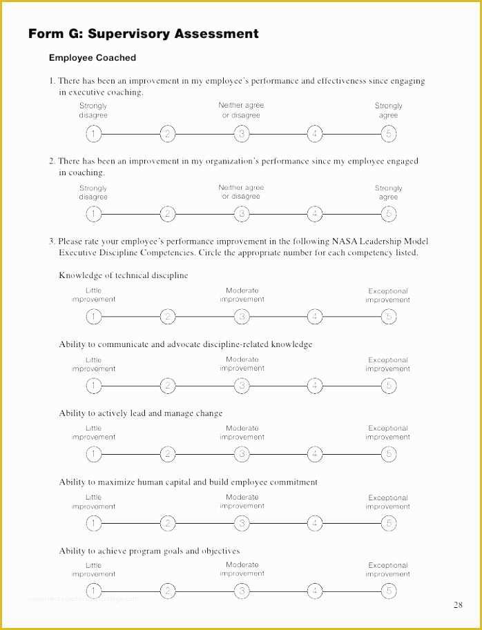 Free Coaching Agreement Template Of 8 Executive Coaching Agreement Template Uepja