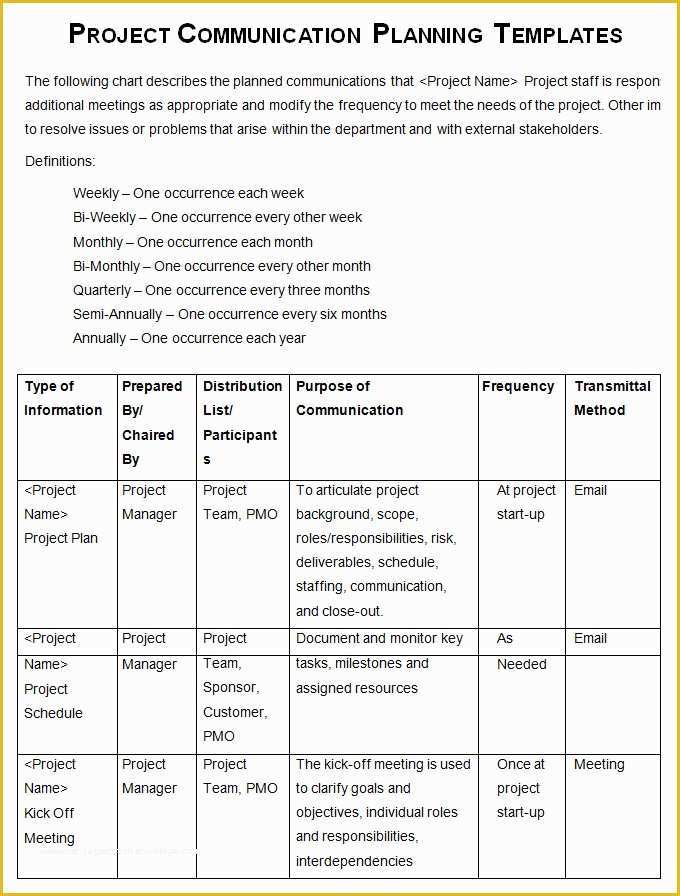 Free Communication Plan Template Of 10 Project Management Munication Plan Templates