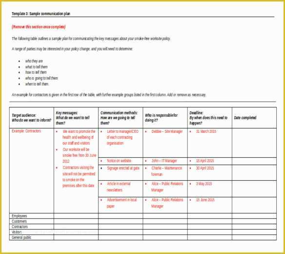 Free Communication Plan Template Of 11 Munication Strategy Templates – Free Sample