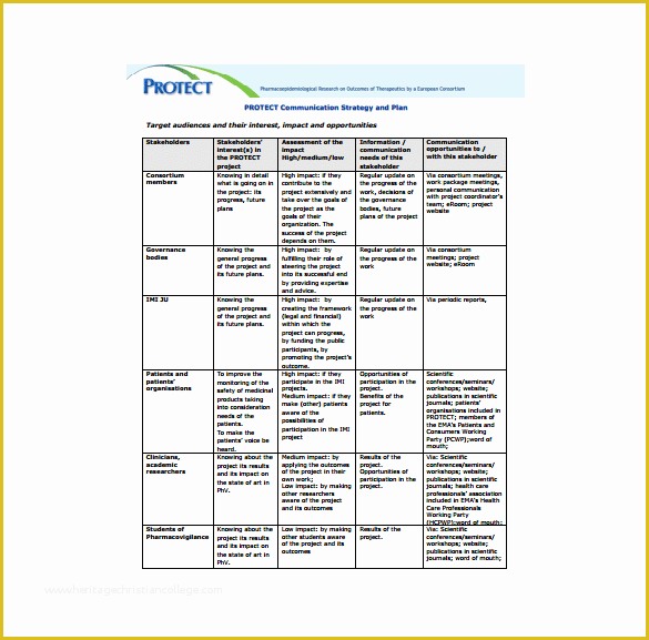 Free Communication Plan Template Of 9 Project Munication Plan Templates Pdf Word format