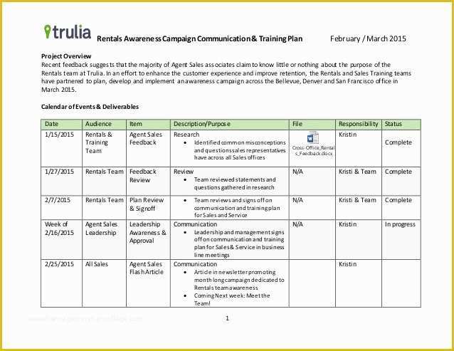 Free Communication Plan Template Of Example Munication & Training Plan