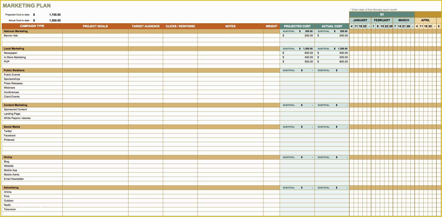 Free Communication Plan Template Of Free Marketing Plan Templates for Excel Smartsheet