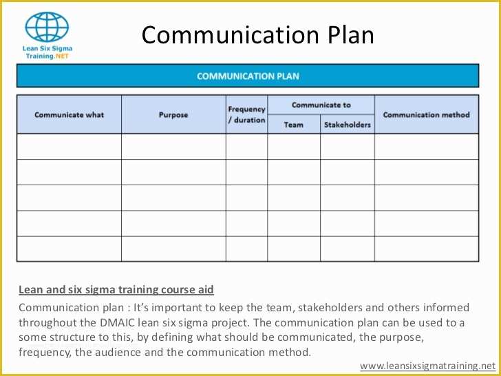 Free Communication Plan Template Of Munication Plan