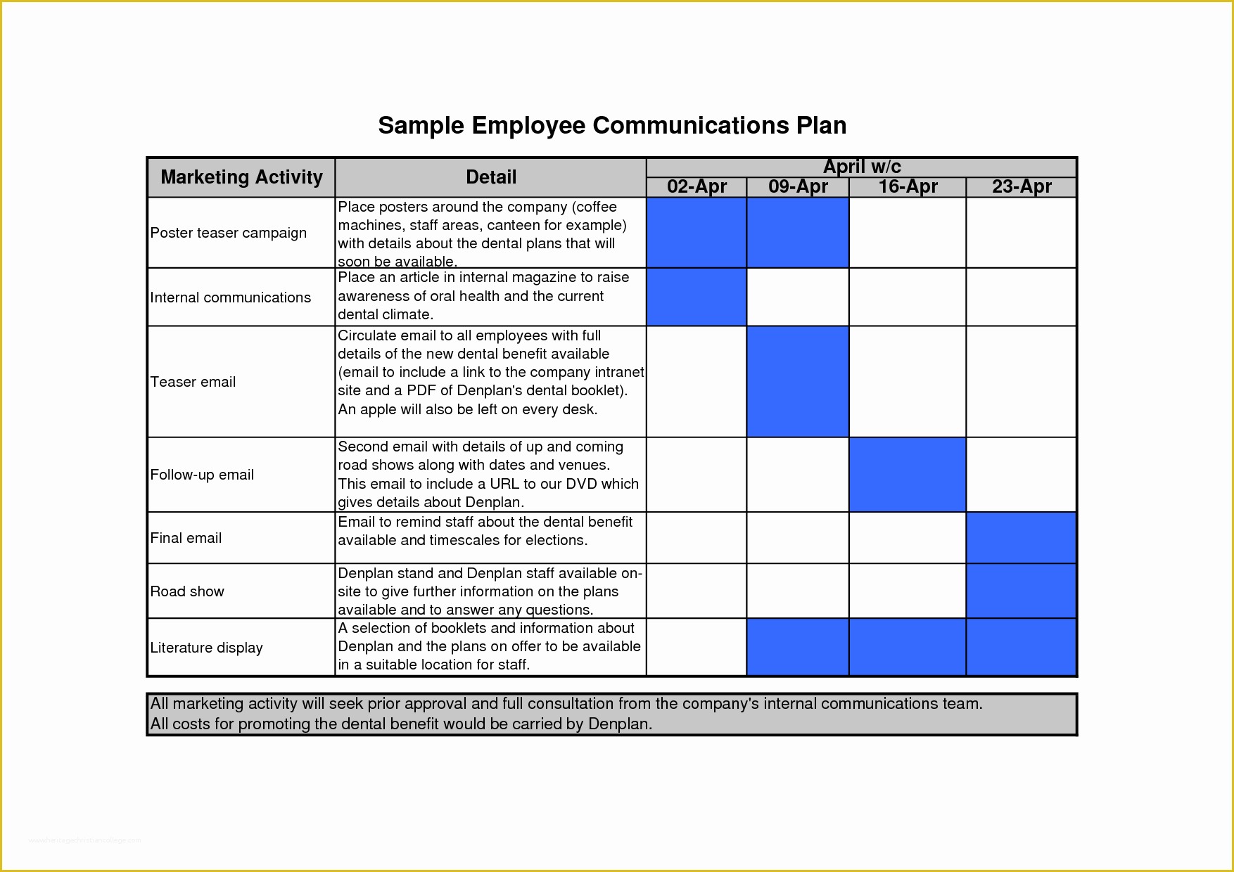 Free Communication Plan Template Of Munication Plan Template