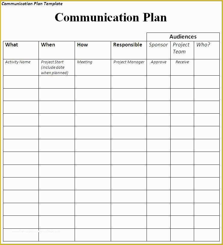 Free Communication Plan Template Of Munications Plan Template