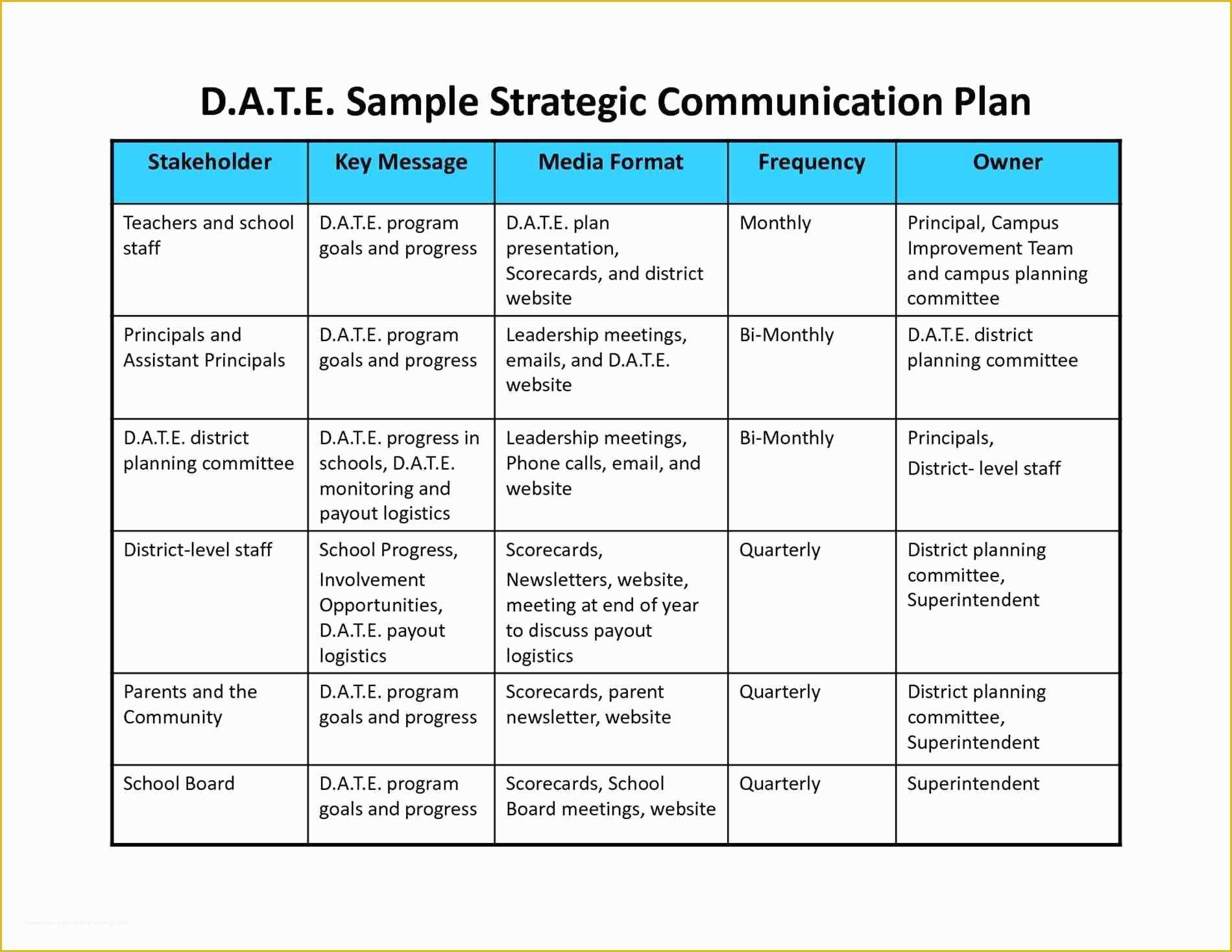 Free Communication Plan Template Of Pin by Luke at Illinoistech On Marketing & Munications