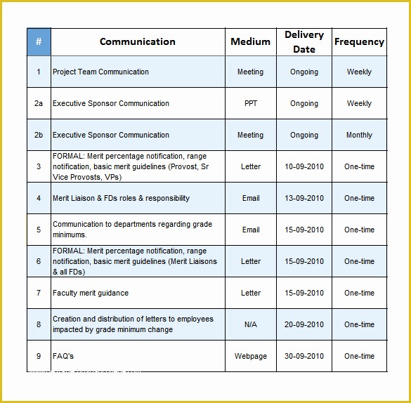 Free Communication Plan Template Of Project Munication Plan Template 6 Word Excel Pdf