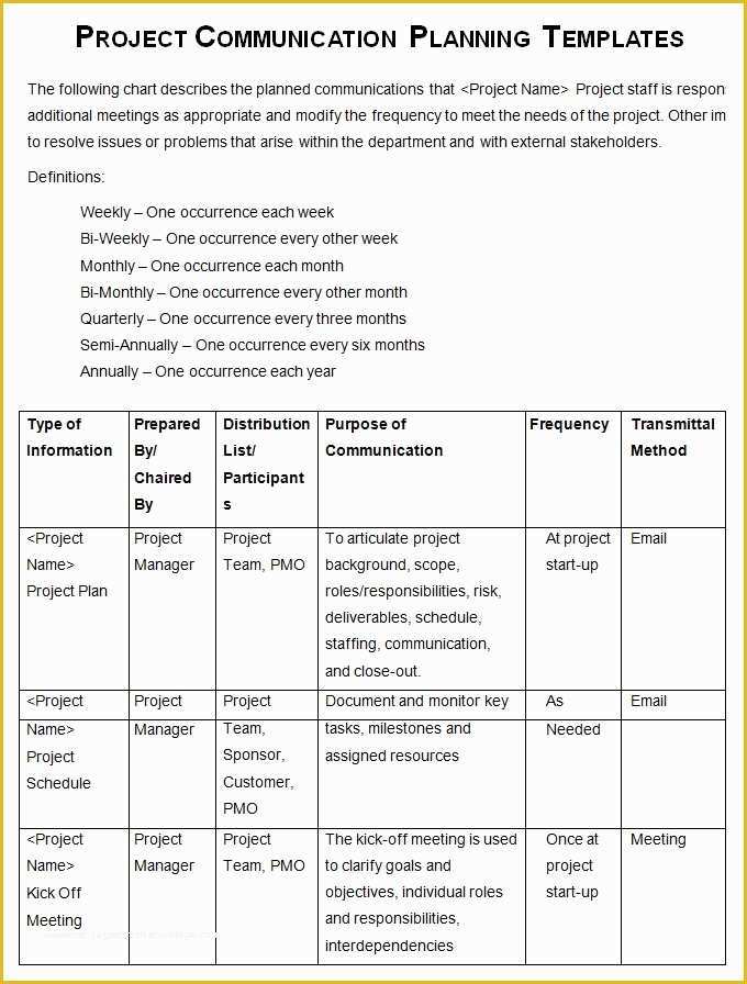 Free Communication Plan Template Of Project Munication Plan Template Invitation Template