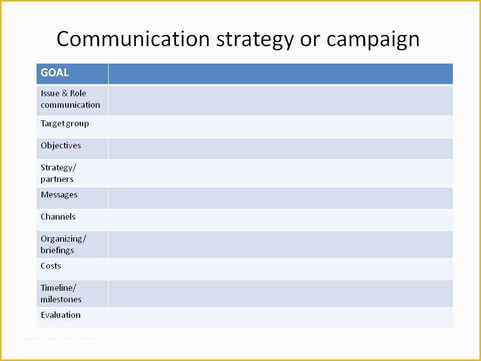 Free Communication Plan Template Of the Art Of Positive Change Munication Planning Templates