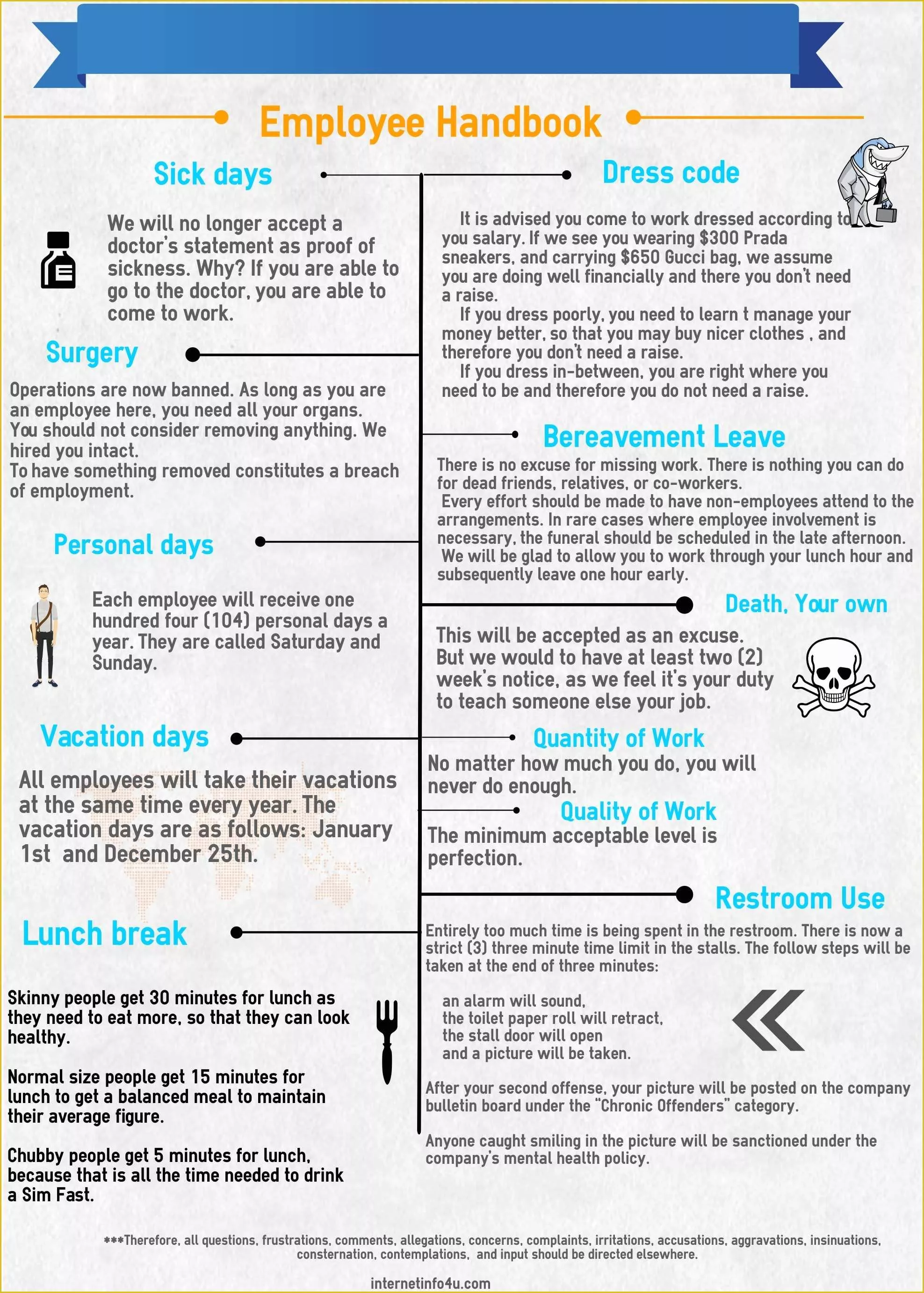 Free Company Handbook Template Of Employee Handbook Template