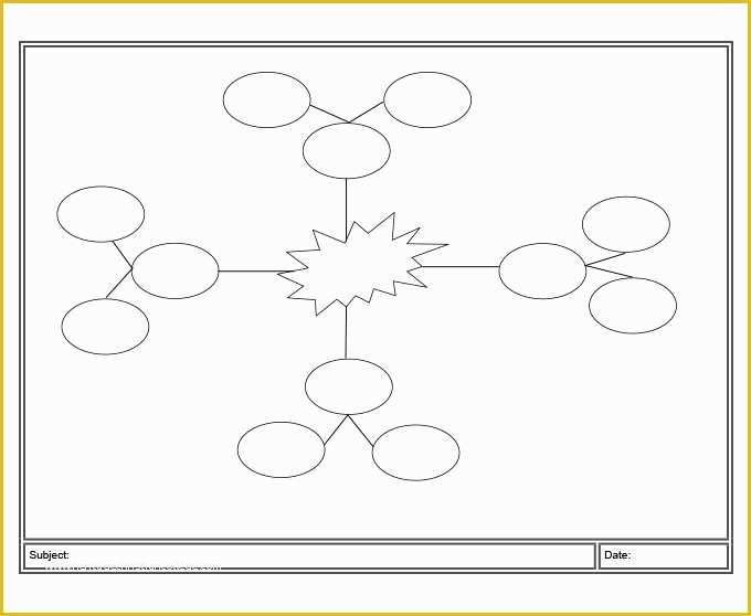 Free Concept Map Template Of 10 Amazing Mind Map Templates for Kids Pdf Doc