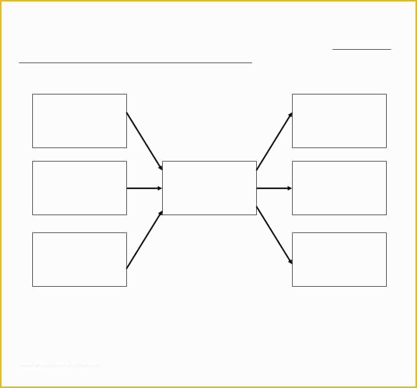 Free Concept Map Template Of 40 Concept Map Templates [hierarchical Spider Flowchart]