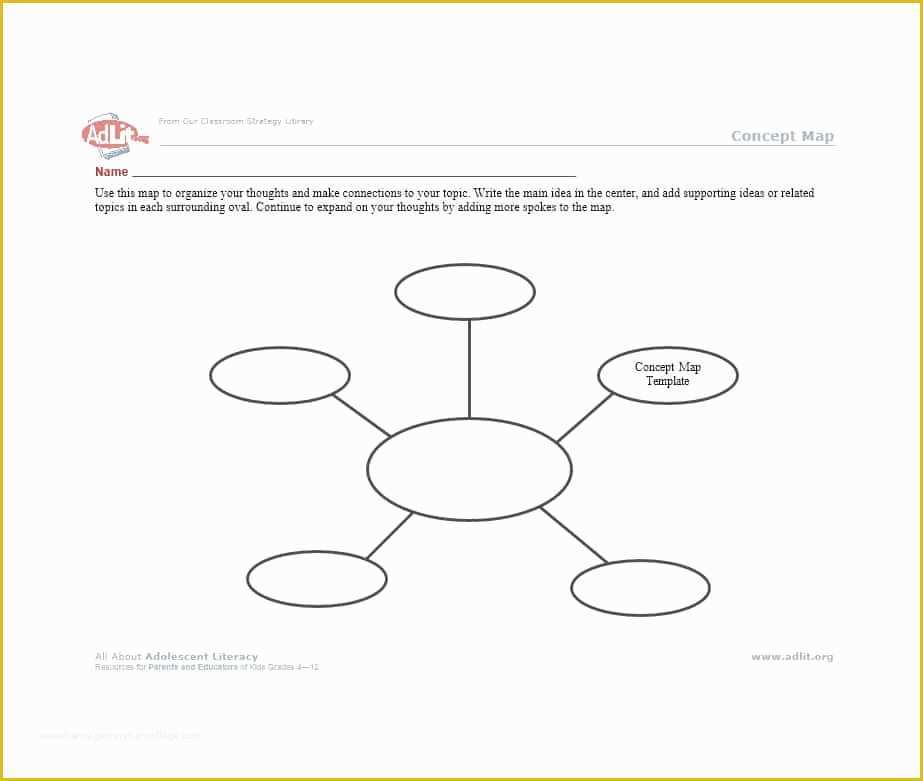 Free Concept Map Template Of 40 Concept Map Templates [hierarchical Spider Flowchart]