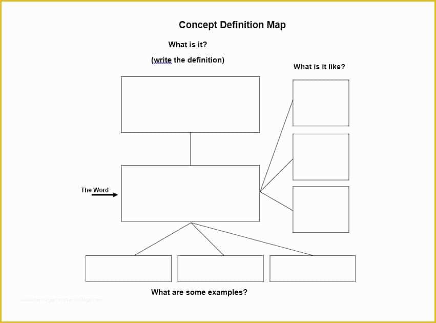 Free Concept Map Template Of 40 Concept Map Templates [hierarchical Spider Flowchart]