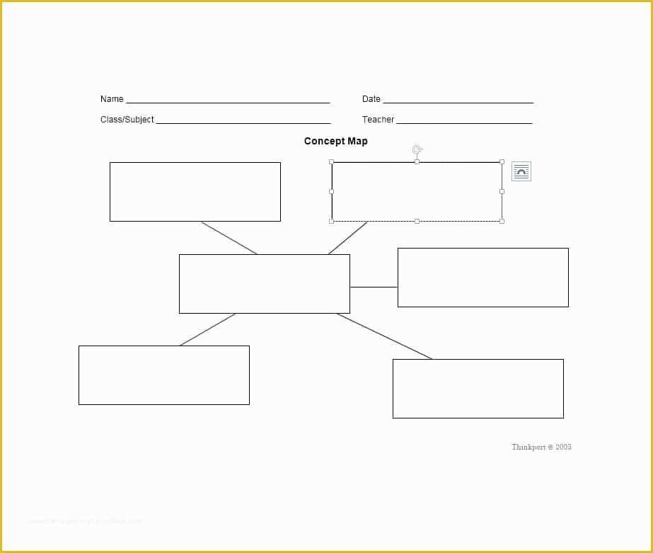 Free Concept Map Template Of 40 Concept Map Templates [hierarchical Spider Flowchart]