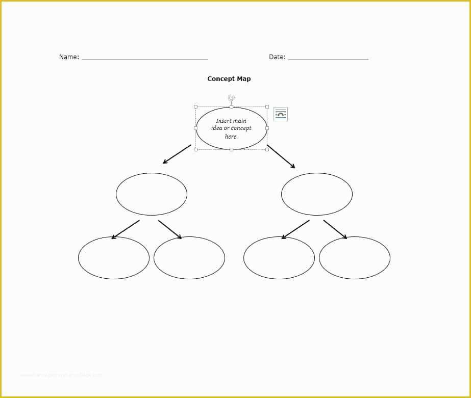 Free Concept Map Template Of 40 Concept Map Templates [hierarchical Spider Flowchart]