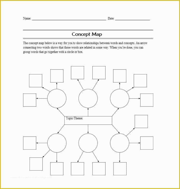 Free Concept Map Template Of 40 Concept Map Templates [hierarchical Spider Flowchart]