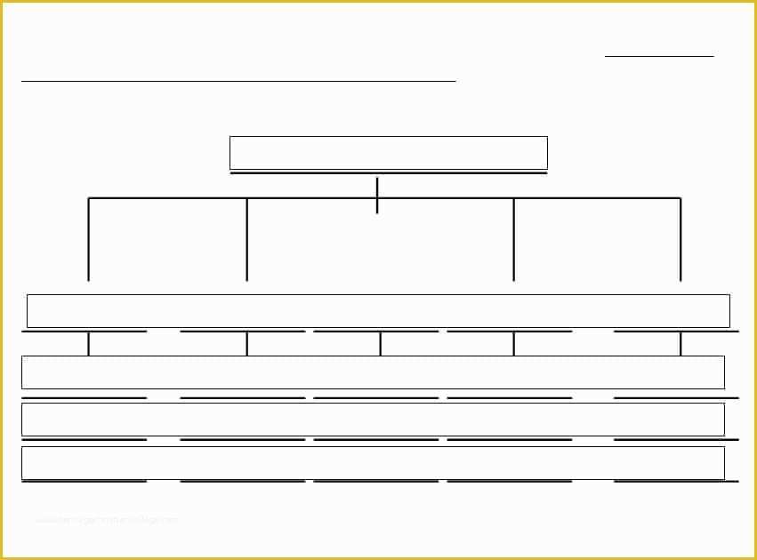 Free Concept Map Template Of 40 Concept Map Templates [hierarchical Spider Flowchart]