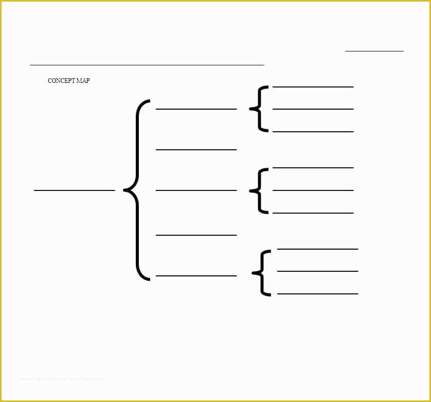 Free Concept Map Template Of 40 Concept Map Templates [hierarchical Spider Flowchart]