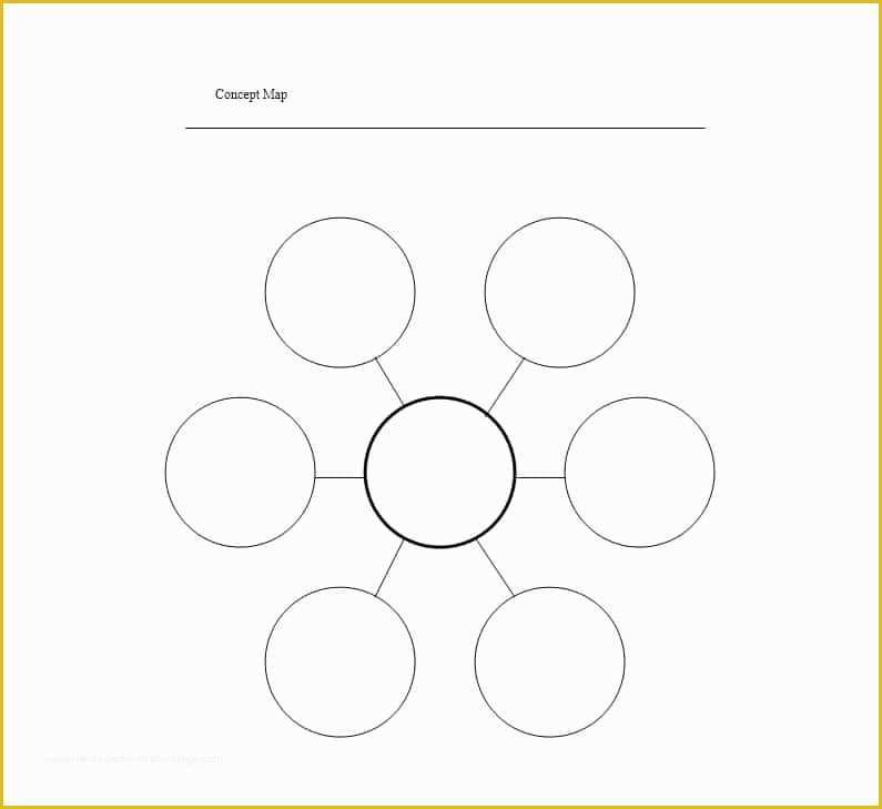 Free Concept Map Template Of 40 Concept Map Templates [hierarchical Spider Flowchart]