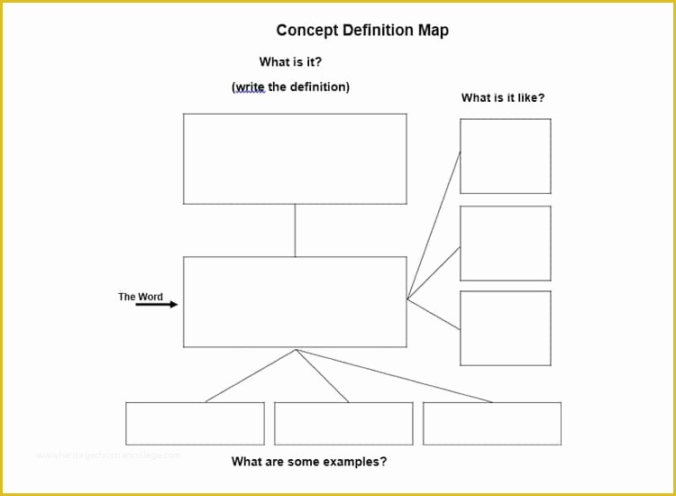 Free Concept Map Template Of 42 Concept Map Templates Free Word Pdf Ppt Doc Examples