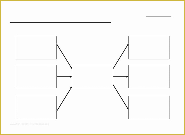 Free Concept Map Template Of 42 Concept Map Templates Free Word Pdf Ppt Doc Examples