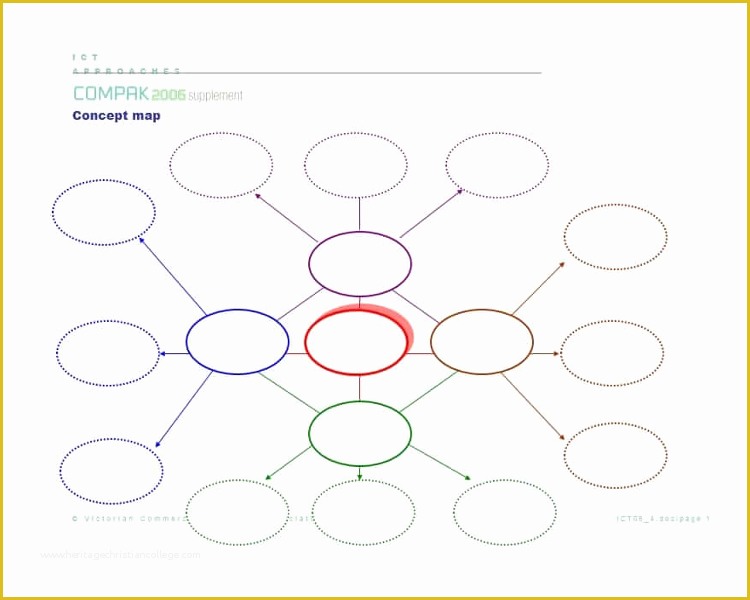 Free Concept Map Template Of 42 Concept Map Templates Free Word Pdf Ppt Doc Examples