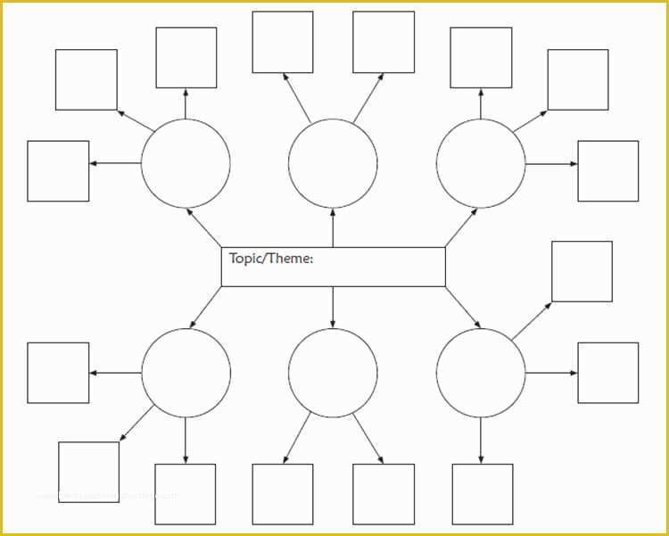 Free Concept Map Template Of 42 Concept Map Templates Free Word Pdf Ppt Doc Examples