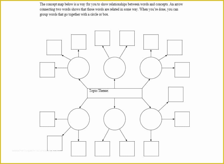Free Concept Map Template Of 42 Concept Map Templates Free Word Pdf Ppt Doc Examples
