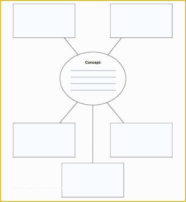 Free Concept Map Template Of Concept Map 7 Free Pdf Doc Download