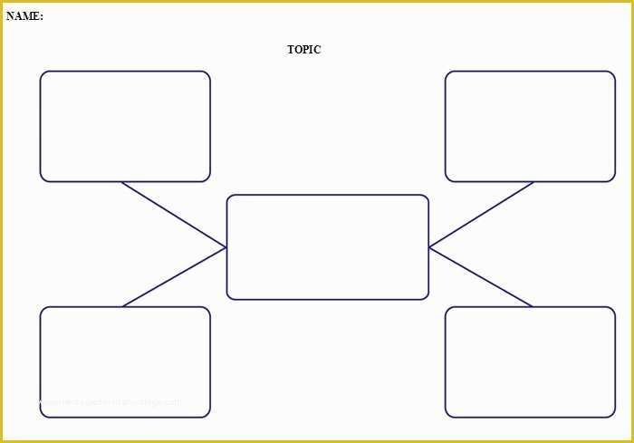 Free Concept Map Template Of Concept Map Template