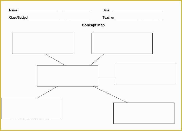 Free Concept Map Template Of Concept Map Template