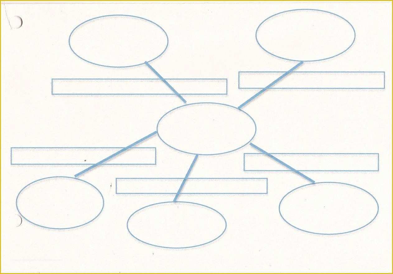 Free Concept Map Template Google Docs