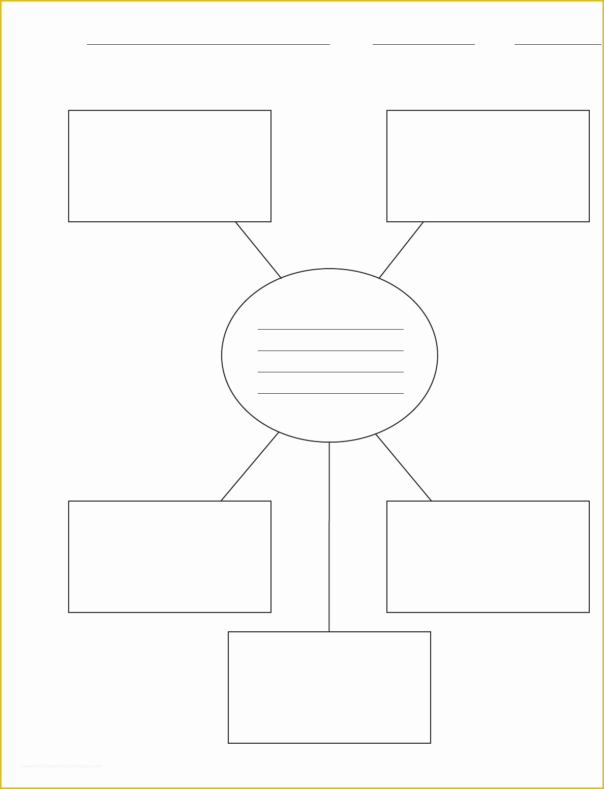 Free Concept Map Template Of Free Concept Map Template Cell Cycle Concept Map Word