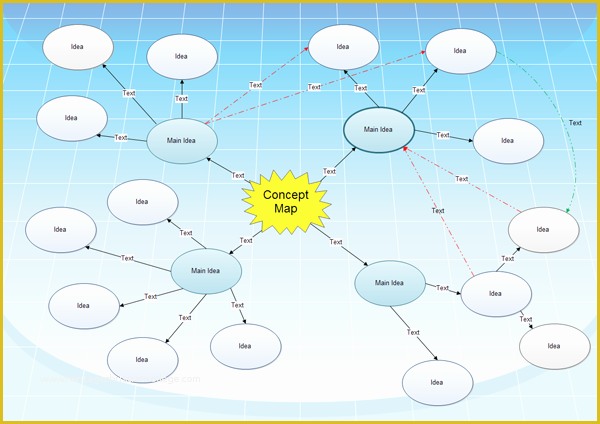 Free Concept Map Template Of Free Concept Mapping software Freeware