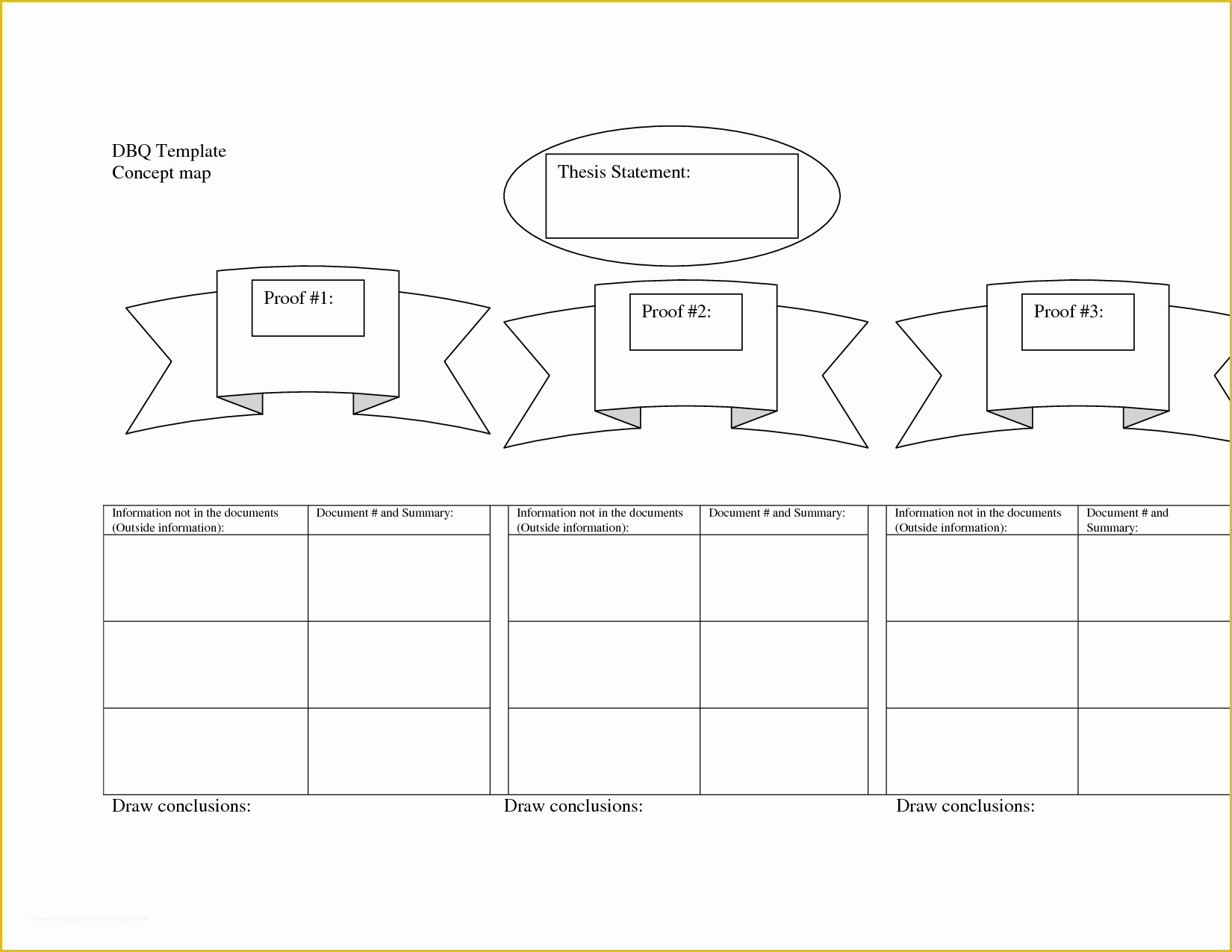Free Concept Map Template Of Free Literature Map Template