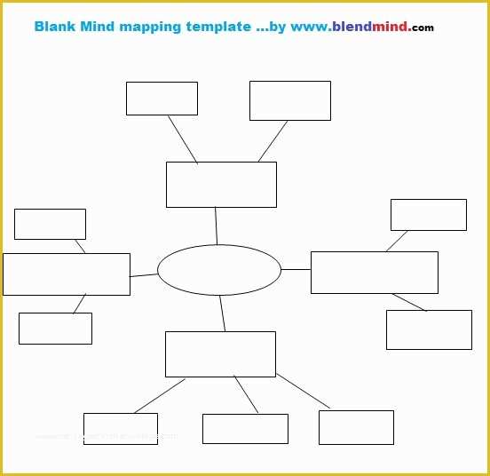 Free Concept Map Template Of Mind Map Template Use for Any Subject