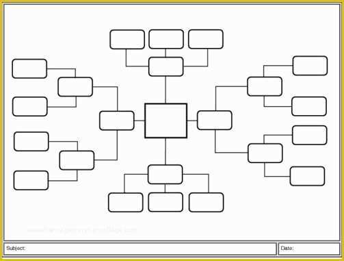 Free Concept Map Template Of Mind Mapping Templates My Mind Map