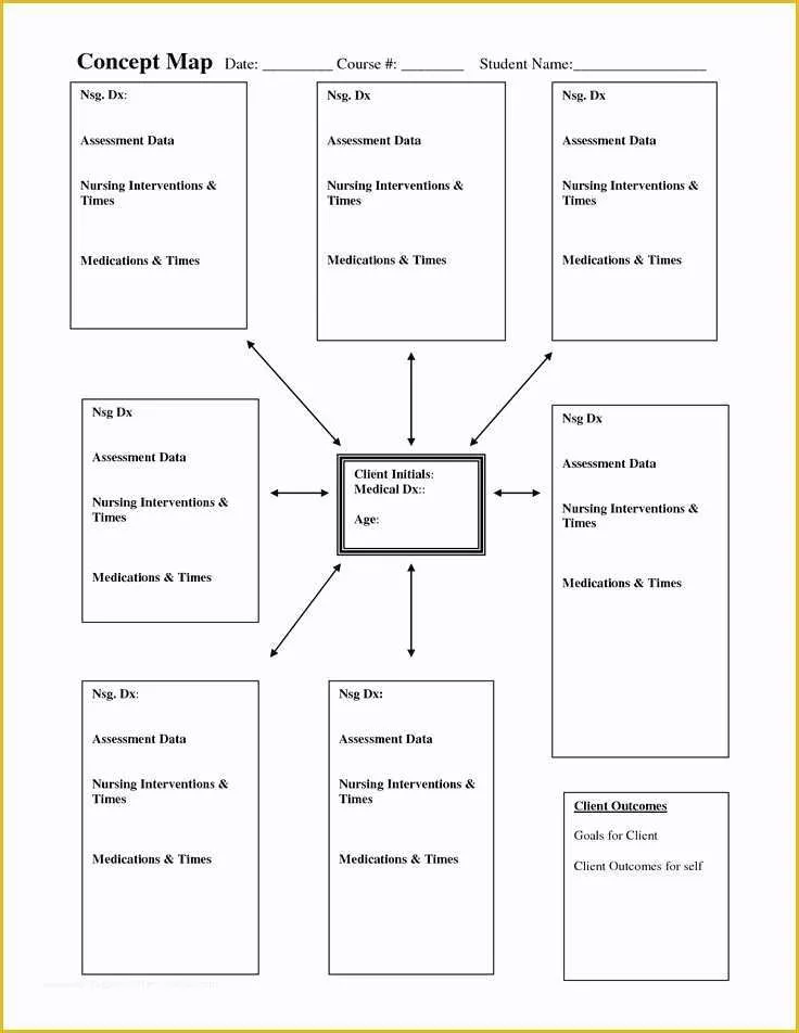 free-concept-map-template-of-nursing-diagnosis-concept-maps-heritagechristiancollege