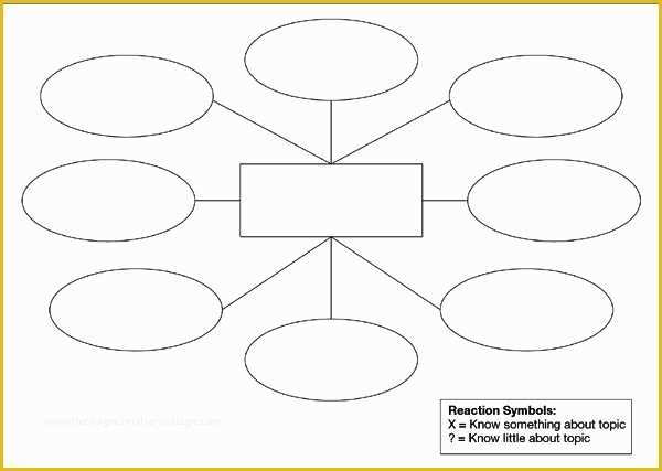Free Concept Map Template Of Pix for Blank Concept Map with 5 Bubbles