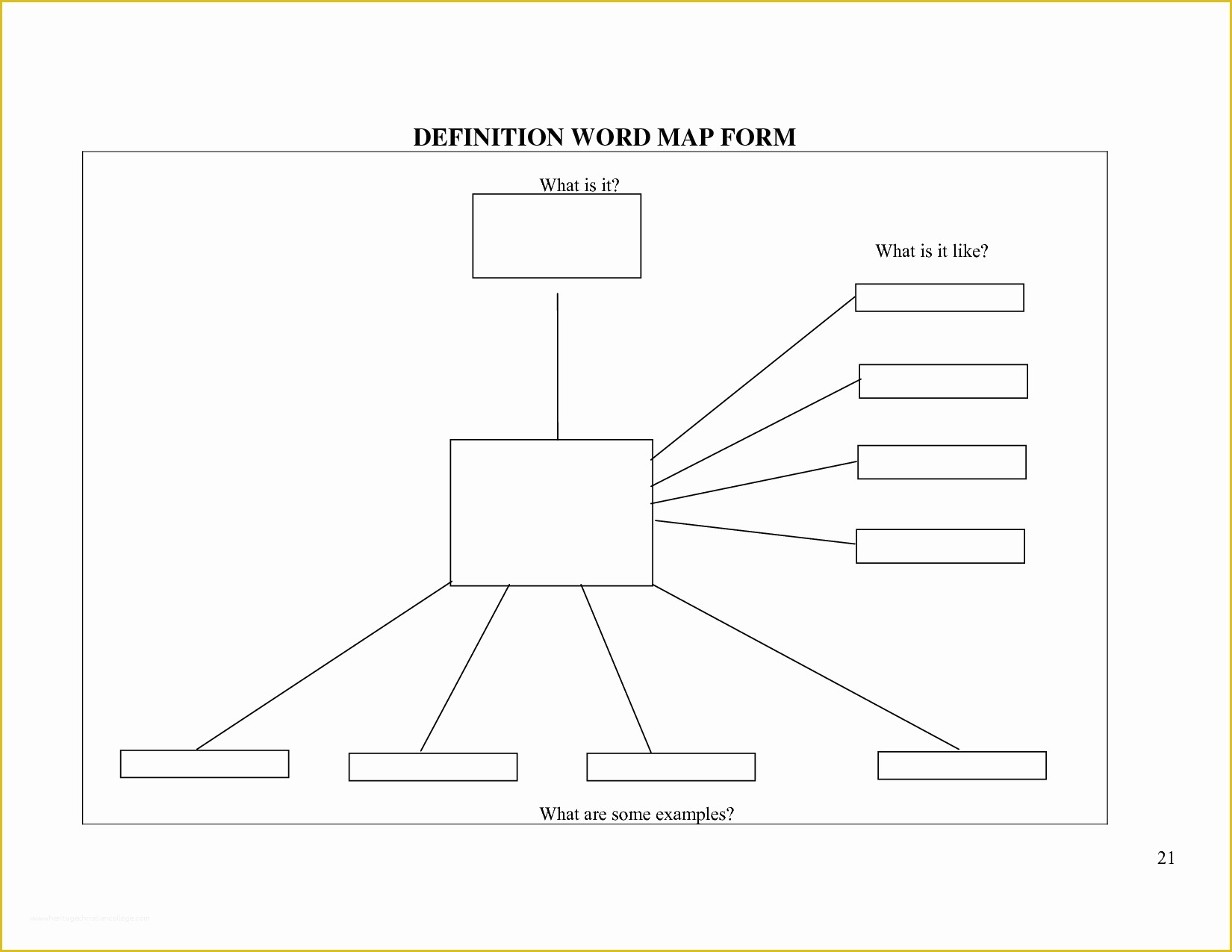 Free Concept Map Template Of Printable Concept Map Template Free Blank Printable